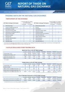 REPORT OF TRADE ON NATURAL GAS EXCHANGE UAB GET Baltic Report of Trade on Natural Gas Exchange Fourth Quarter of 2013