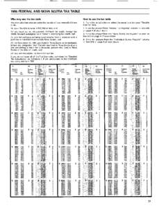 1986 FEDERAL AND NOVA SCOTIA TAX TABLE Who may use the tax table How to use the tax table  You rnay calculate your tax using the tax table if you rneet al1 of these