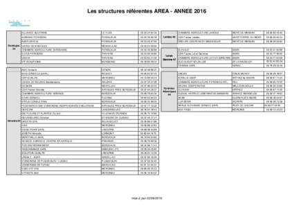 Les structures référentes AREA - ANNEEALLIANCE AQUITAINE LE FLEIX