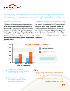 Increasing hiring success rate, enhancing development of existing employees, and helping to plan for the future. How Prevue Works