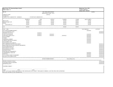 Reinsurance Year: 2012 Version: Approved Release Date: [removed]Report Name: FCIC Operations Report (Annual) Exhibit Number: 1-2