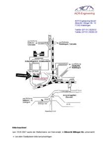 ACR Engineering GmbH Albrecht-Villinger-Str[removed]Waiblingen Telefon[removed]Telefax[removed]