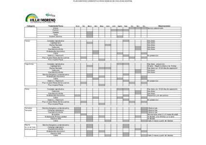 PLAN SANITARIO ORIENTATIVO PARA RODEOS DE CRIA ZONA CENTRAL  Categoría Vacas