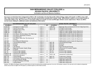 [removed]SAN BERNARDINO VALLEY COLLEGE to AZUSA PACIFIC UNIVERSITY Articulation and General Education Guidelines Any course not listed but that is designated as CSU or UC transferable in the San Bernardino Valley Colle