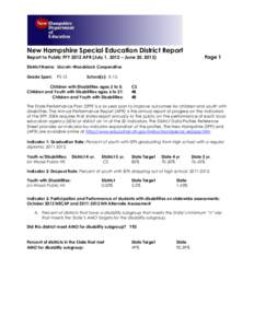 New Hampshire Special Education District Report Page 1 Report to Public FFY 2012 APR (July 1, 2012 – June 30, 2013) District Name: Lincoln-Woodstock Cooperative Grade Span: