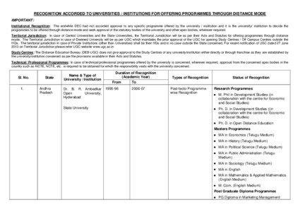 RECOGNITION ACCORDED TO UNIVERSITIES / INSTITUTIONS FOR OFFERING PROGRAMMES THROUGH DISTANCE MODE IMPORTANT: Institutional Recognition: The erstwhile DEC had not accorded approval to any specific programme offered by the university / institution and it is the university/ institution to decide the