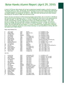 Boise Hawks Alumni Report (April 29, 2010) A total of 107 former Boise Hawks will suit up in professional baseball tonight, as the first month of the season comes to a close. Of the group, 75 of the players are still in 