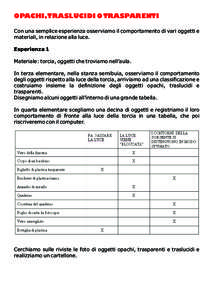 OPACHI, TRASLUCIDI O TRASPARENTI Con una semplice esperienza osserviamo il comportamento di vari oggetti e materiali, in relazione alla luce. Esperienza 1 Materiale: torcia, oggetti che troviamo nell’aula. In terza ele