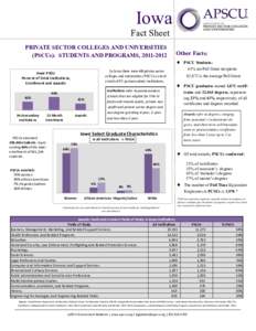 Iowa Fact Sheet PRIVATE SECTOR COLLEGES AND UNIVERSITIES (PSCUs): STUDENTS AND PROGRAMS, [removed]In Iowa there were 40 private sector colleges and universities (PSCUs) out of