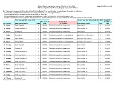 School District Changes for[removed]by county NDR-PAD[removed]xlsx