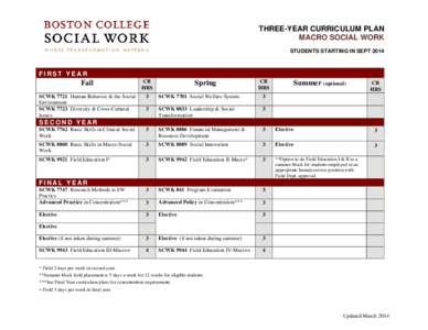Boston College Graduate School of Social Work - 3-Year Macro Curriculum Plan (Sept 2014 Start)