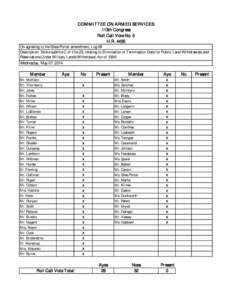 COM M I TTEE ON ARM ED SERVI CES 113th Congr ess Roll Call Vote No. 5 H.R[removed]On agreeing to the Shea-Porter amendment, Log 66 Description: Strike subtitle C of title 29, relating to Elimination of Termination Date for