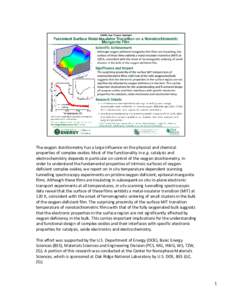 Catalysis / In situ / Oxide / Electrochemistry / Chemistry / Matter / Oxygen