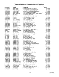 National Clandestine Laboratory Register - Alabama COUNTY AUTAUGA AUTAUGA AUTAUGA AUTAUGA