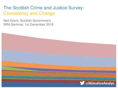 The Scottish Crime and Justice Survey: Consistency and Change Neil Grant, Scottish Government SRA Seminar, 1st December 2016  @SGJusticeAnalys