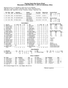 Hockey Game Box Score (Final) Wisconsin vs #8 OSU (Nov 17, 2012 at Columbus, Ohio) Wisconsin[removed], 4-4-2 WCHA) vs. OSU[removed], 8-4-0 WCHA) Date: Nov 17, 2012 • Location: Columbus, Ohio • Arena: Value City Arena At