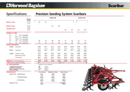 Scaribar Specifications Precision Seeding System Scaribars  Centre