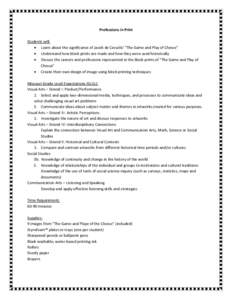 Professions in Print Students will: • Learn about the significance of Jacob de Cessolis’ “The Game and Play of Chesse” • Understand how block prints are made and how they were used historically • Discuss the 