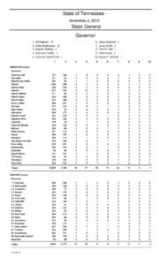 Griffin / Boyce / Tennessee gubernatorial election / Mike McWherter / Haslam / McWherter