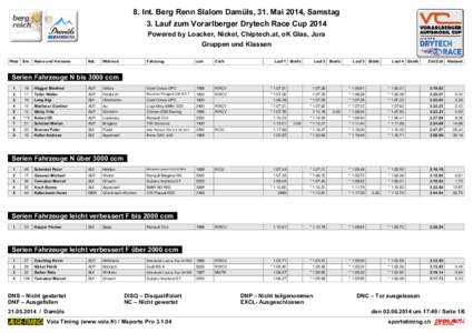 8. Int. Berg Renn Slalom Damüls, 31. Mai 2014, Samstag 3. Lauf zum Vorarlberger Drytech Race Cup 2014 Powered by Loacker, Nickel, Chiptech.at, oK Glas, Jura Gruppen und Klassen Platz