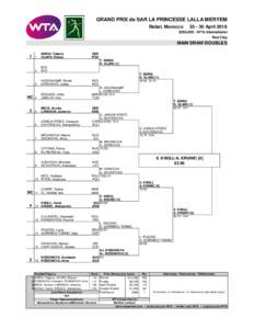 GRAND PRIX de SAR LA PRINCESSE LALLA MERYEM Rabat, MoroccoApril 2016  $250,000 - WTA International