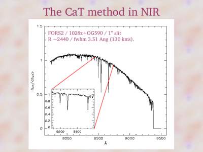 The CaT method in NIR FORS2 / 1028z+OG590 / 1” slit  R ~2440 / fwhm 3.51 Ang (130 kms). The CaT method in NIR Ivo Saviane 