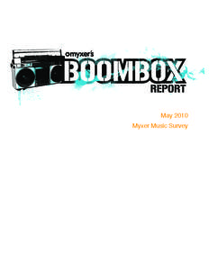 May 2010 Myxer Music Survey Overview For this month’s edition of the BoomBox Report Myxer surveyed our online community in order to understand more about their music consumption preferences. We queried 1,049 users who