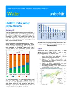 Water supply and sanitation in Iraq / UNICEF / Drinking water / Water supply and sanitation in India