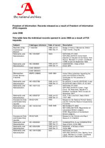 Freedom of Information: Records released as a result of Freedom of Information (FOI) requests June 2008 This table lists the individual records opened in June 2008 as a result of FOI requests. Subject