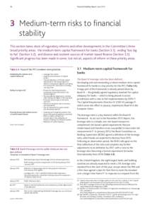 36  Financial Stability Report June[removed]Medium-term risks to financial stability