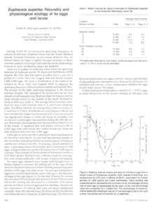 Euphausia superba: Fecundity and physiological ecology of its eggs and larvae Table 1. Brood interval (In days) of schools of Euphausla superba In the Antarctic Peninsula, USARP 82