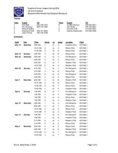 Seashore Soccer League Spring 2014 U8 Girls Schedule (Beaufort/Morehead City/Newport/Western) Teams: Team 1
