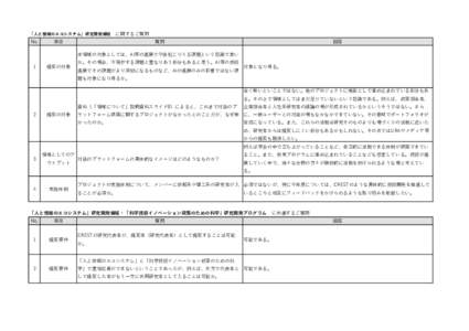 「⼈と情報のエコシステム」研究開発領域 に関するご質問  No. 項⽬