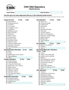 Retinal dysplasia / International Classification of Diseases / Eye disease / Dog health / Book:Medical Wikipedia 0-D