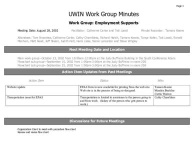 Page 1  UWIN Work Group Minutes Work Group: Employment Supports Meeting Date: August 28, 2002