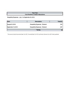 Tom Vice Vice-President, Complex Resolutions Hospitality Expenses - July 1 to September 30, 2014 Date