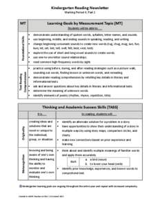 Kindergarten Reading Newsletter Marking Period 4, Part 1 MT  Learning Goals by Measurement Topic (MT)