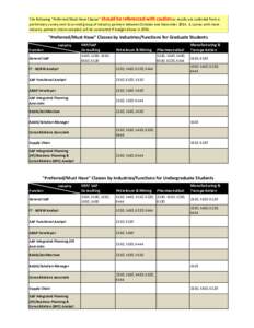 Company_SAP_Proficiency_Preference.xlsx