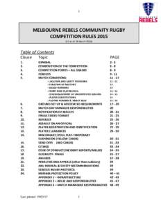 Melbourne Rebels / Laws of the Game / Rugby union / Sports / Football / Victorian Rugby Union