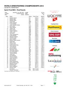 WORLD ORIENTEERING CHAMPIONSHIPS 2012 Lausanne, Switzerland Sprint Final MEN - Final Results