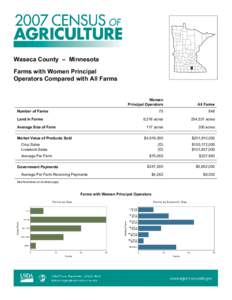 Land management / Rural culture / Waseca /  Minnesota / Waseca County /  Minnesota / Organic food / Agriculture / Land use / Agriculture in Idaho / Agriculture in Ethiopia / Human geography / Geography of Minnesota / Farm