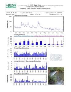 ADRSumPg_SWv1_1pg_longname_rpt