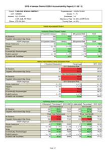 2012 Arkansas District ESEA Accountability Report[removed]District: CARLISLE SCHOOL DISTRICT Superintendent: JASON CLARK  LEA: [removed]