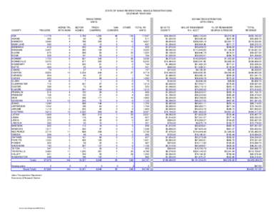 United States / Nez Perce people / Lincoln / Analysis of Idaho county namesakes / Idaho locations by per capita income / Western United States / Idaho / Bannock people