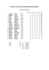 IV Czech–Polish–Slovak Junior Mathematical Match Individual Competition Pr.