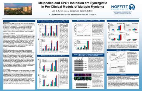 AACR Poster 2016 MEL-SEL [Compatibility Mode]