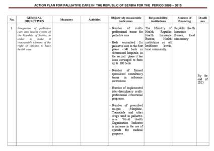 Microsoft Word - Action Plan for Palliative Care in Serbia.doc