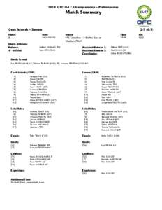 2013 OFC U-17 Championship - Preliminaries  Match Summary