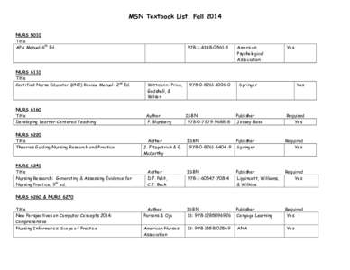 Textbook List, Fall 08-09