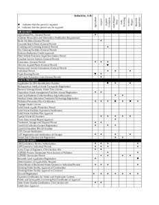 Earth / United States Environmental Protection Agency / Pollution / Stormwater / Water / Sludge / Septage / Title 40 of the Code of Federal Regulations / Clean Water Act / Environment / Sewerage / Water pollution